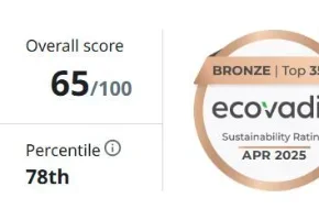 MEGA získala bronzové hodnocení EcoVadis